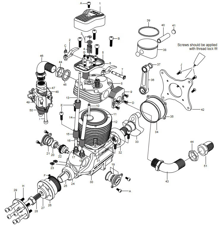 Gaui parts top